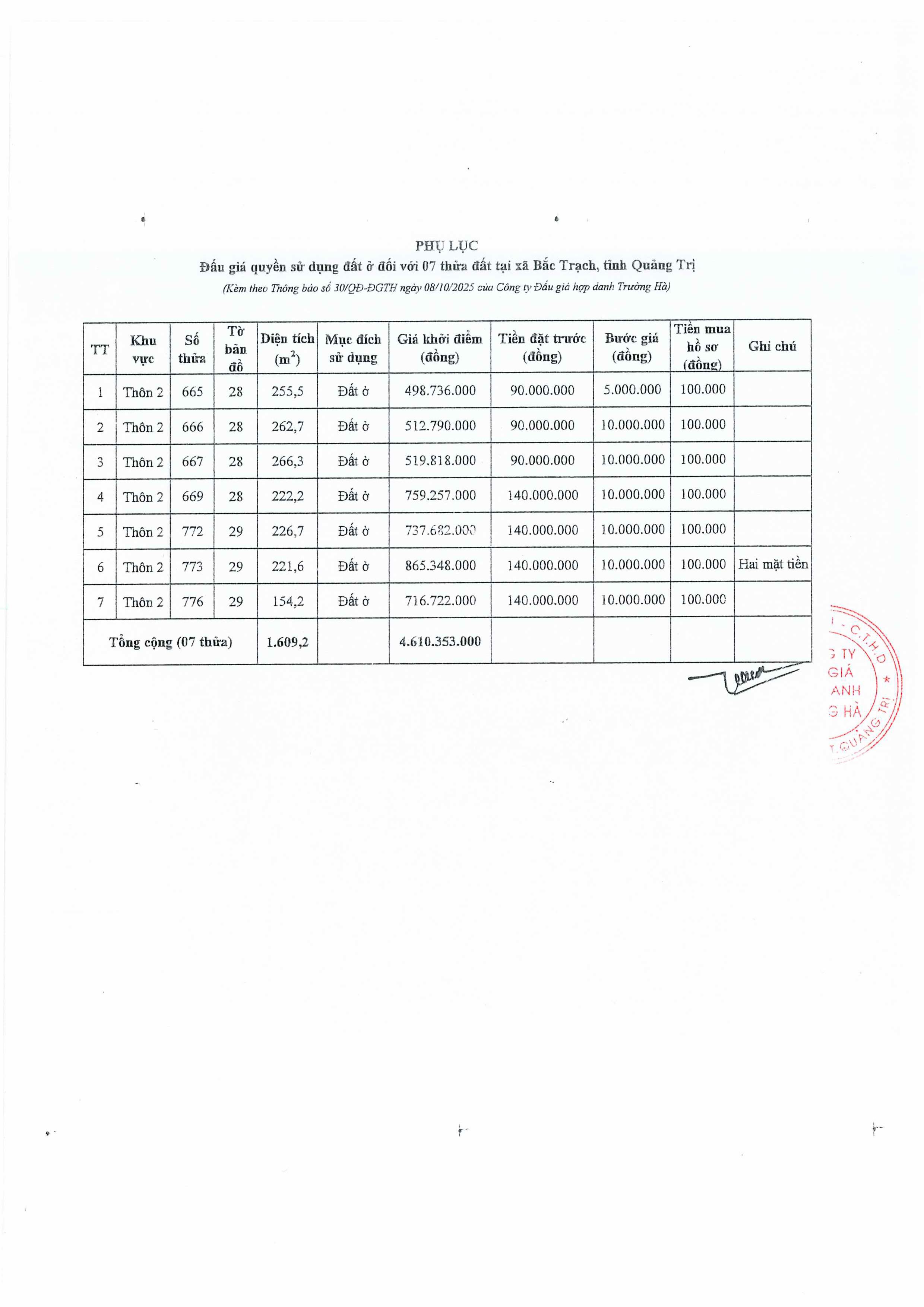 thông báo phụ lục hình ảnh 2