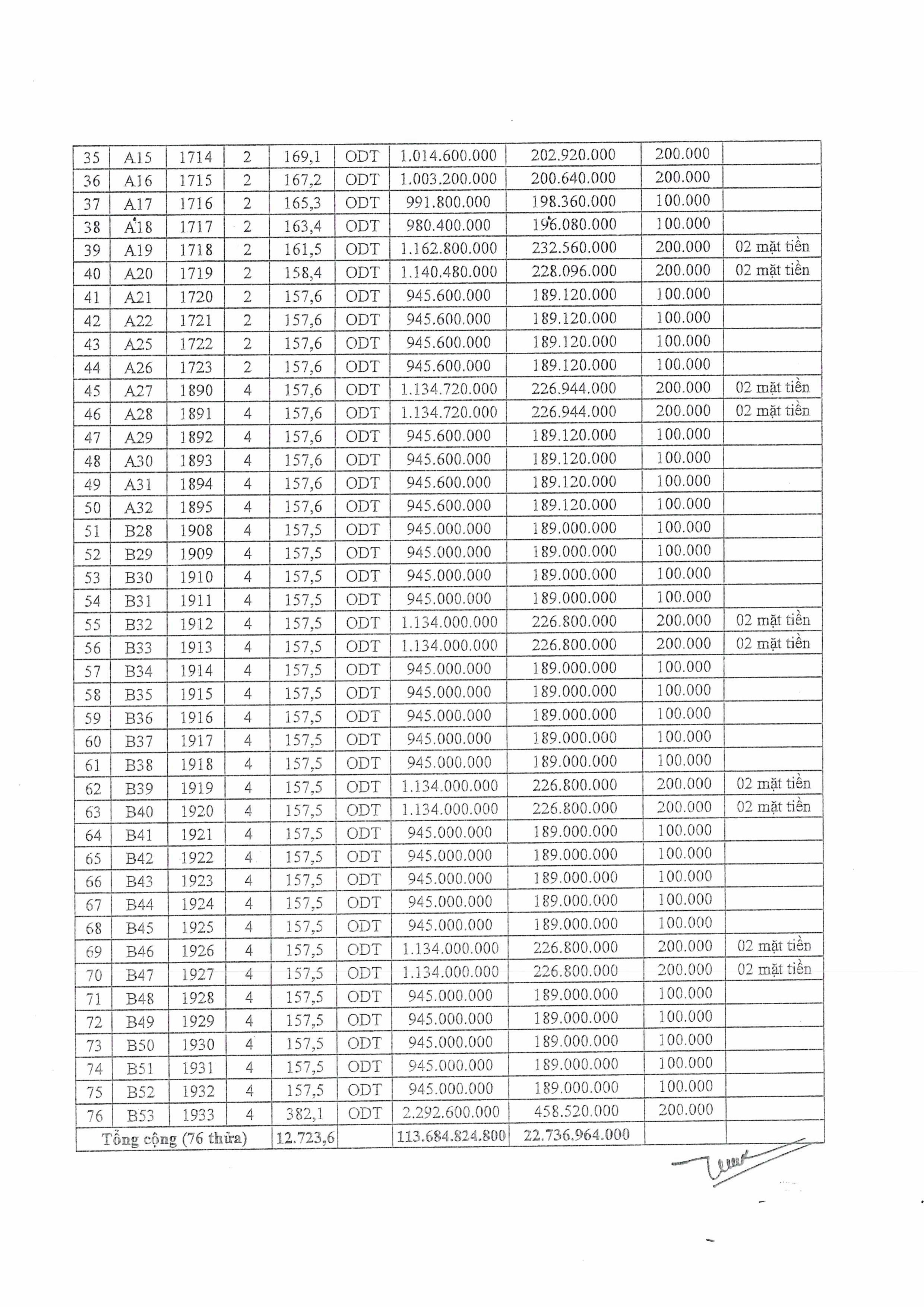 thông báo Phụ lục trang hình ảnh 3