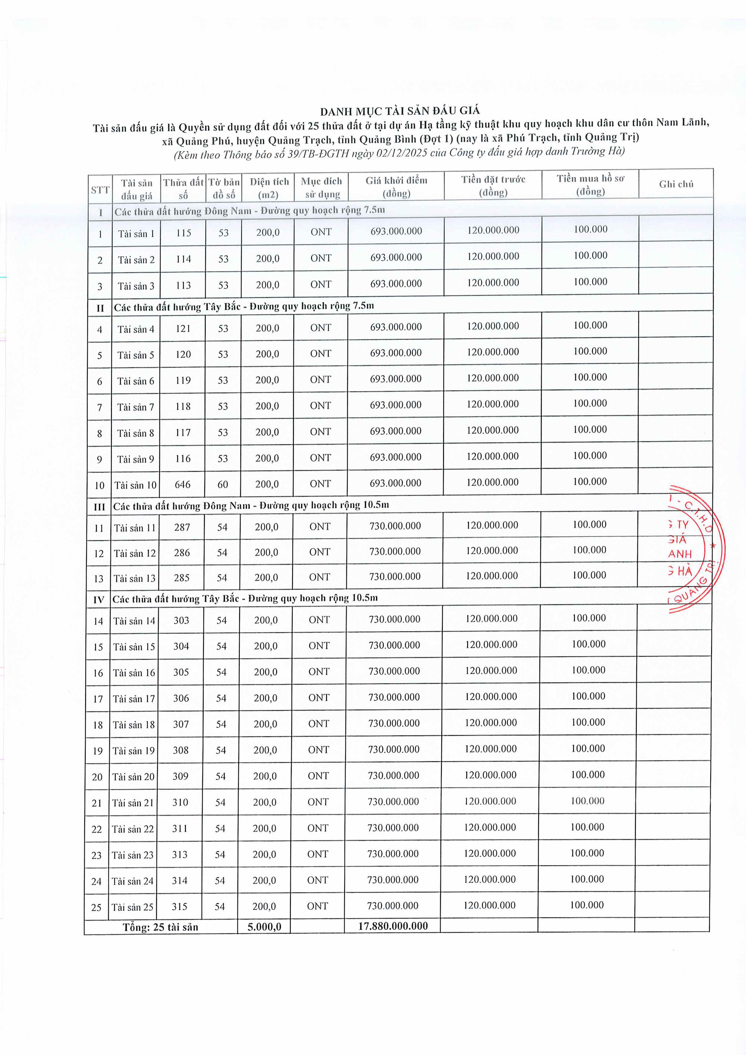 Thông báo Phụ lục hình ảnh 2