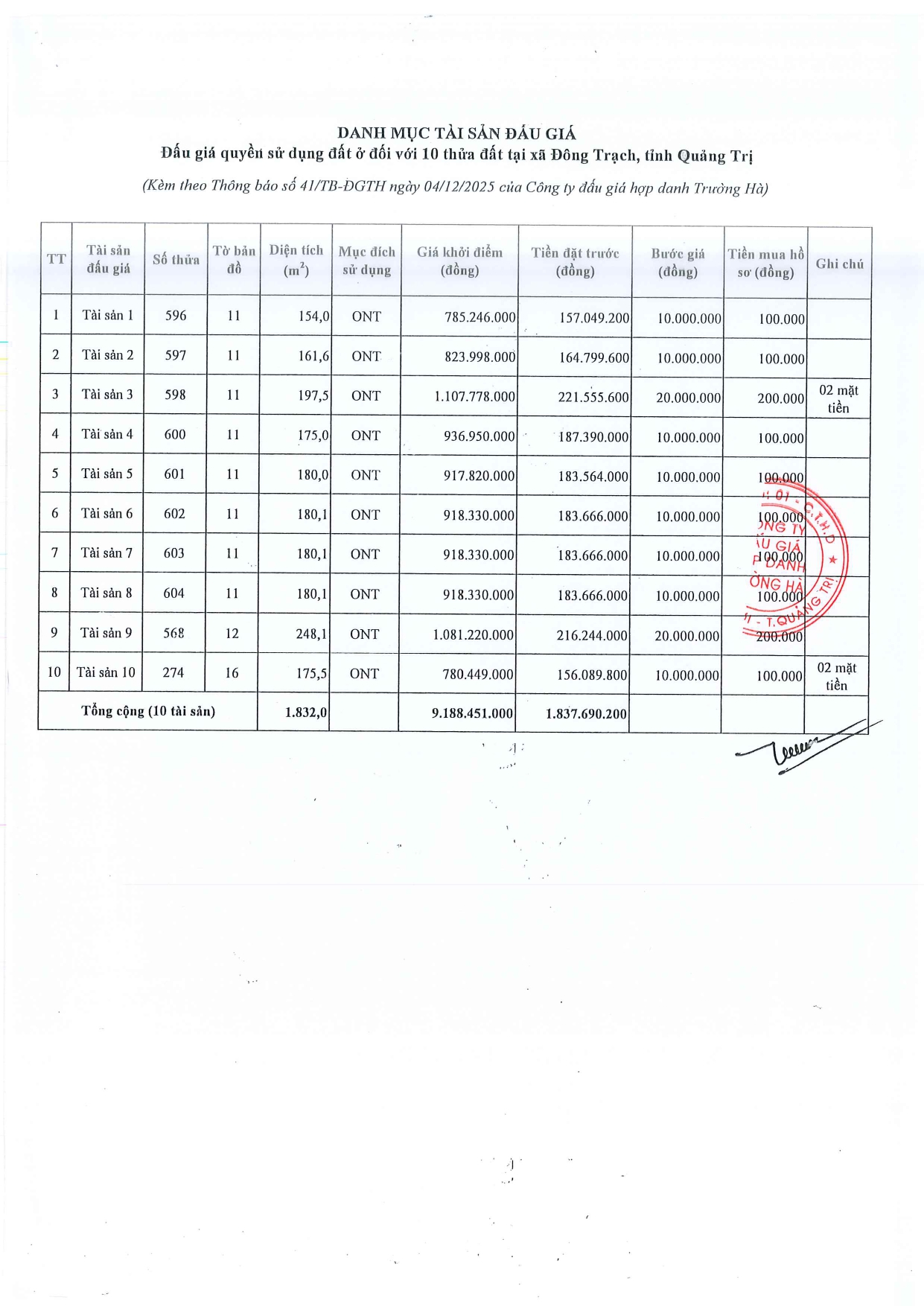 Thông báo Phụ lục page 0003