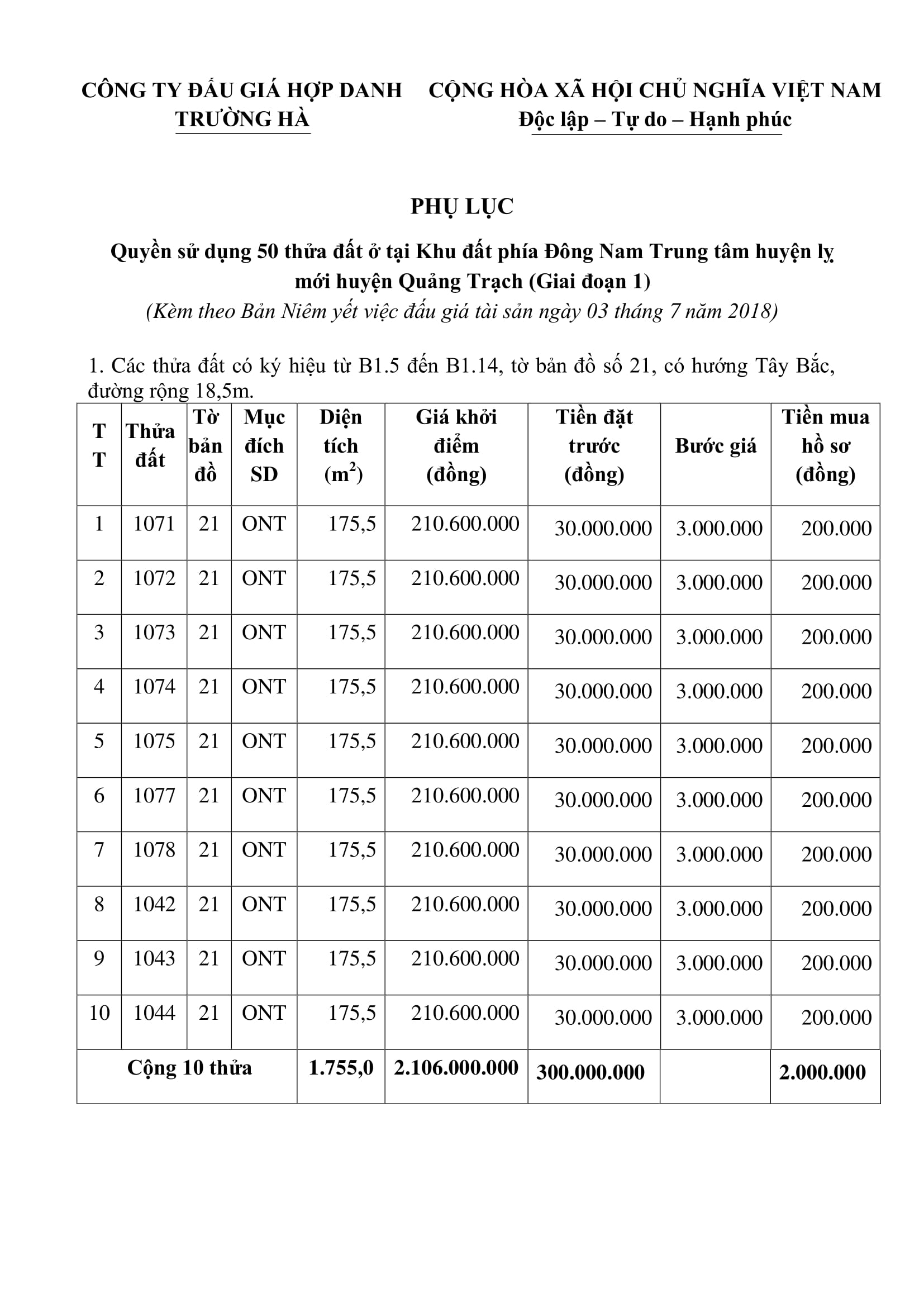 Phụ lục kèm Niêm yết quảng trạch 1