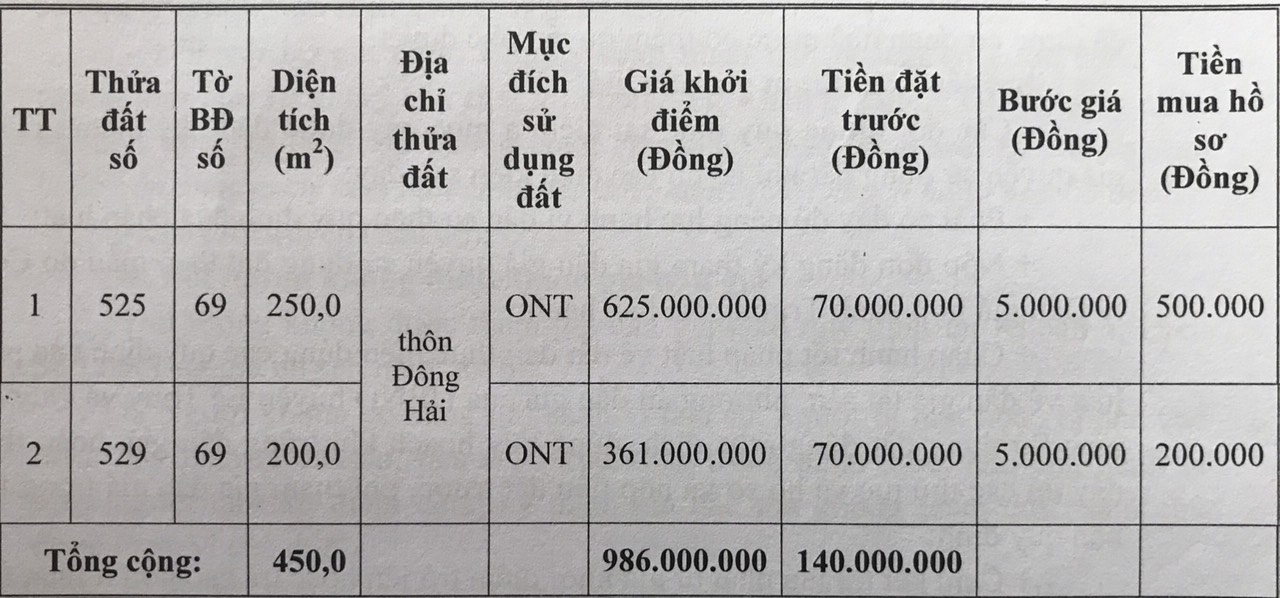 PL hồng